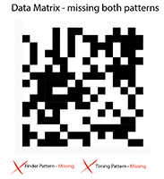 DataMatrix-vin-missing-both-patterns.webp