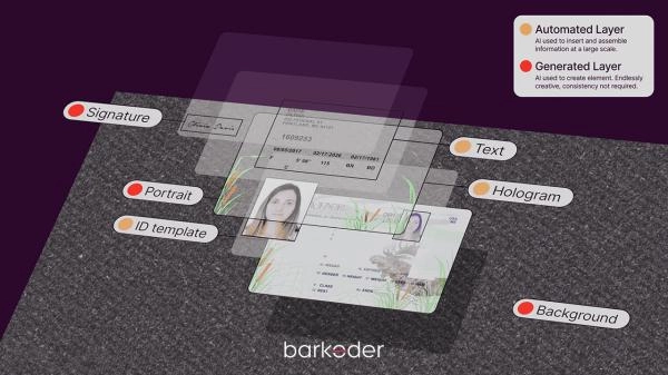 created fraudulent IDs