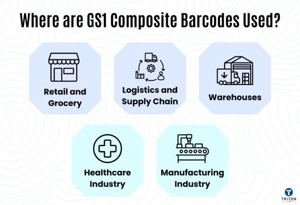 Industry Applications
