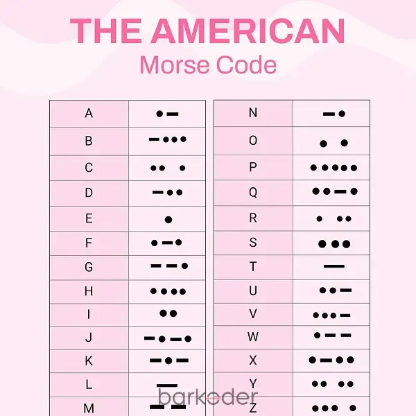 American Morse Code