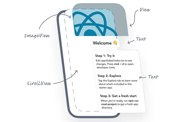 react-native-2.webp