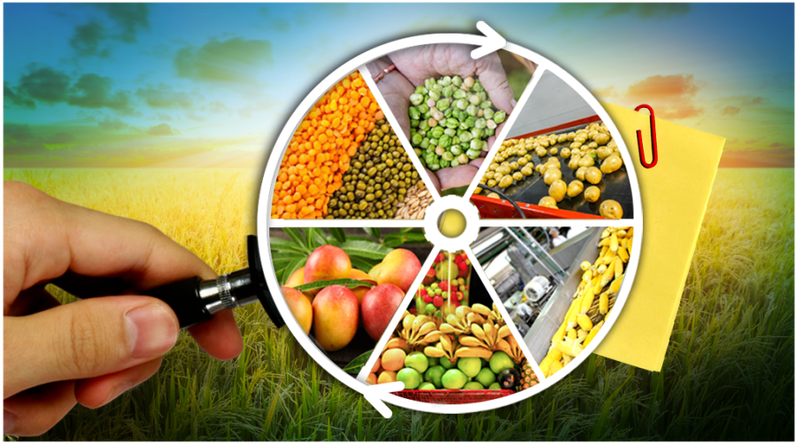 The importance of Barcodes in Field Maintenance