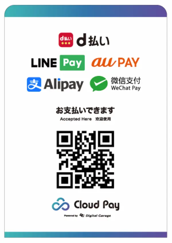 Example of QR payments in Japan